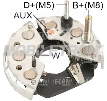 elancar-520260630173612485560