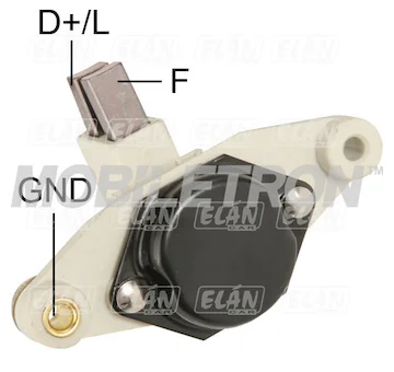 elancar-520260630175604493628