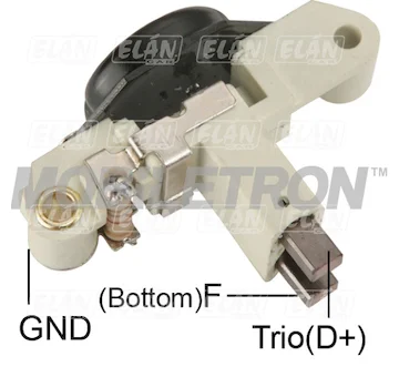 elancar-520260630175620493752