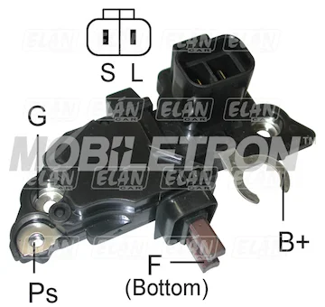 elancar-520260630175743494332
