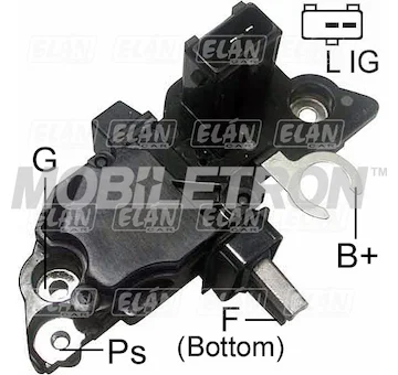 elancar-520260630175806494490
