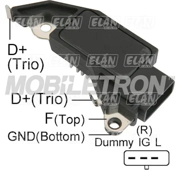 elancar-520260630175941495212