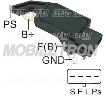elancar-520260630180025495508