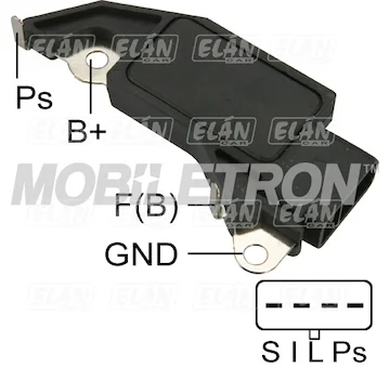 elancar-520260630180037495585