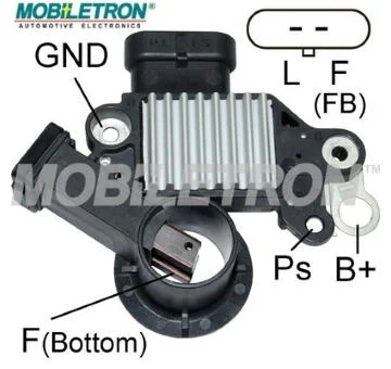 elancar-520260630180109495823