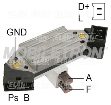 elancar-520260630180144496068