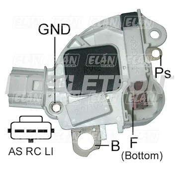 elancar-520260630180210496258