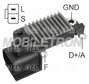 elancar-520260630180326496778