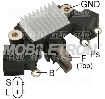elancar-520260630180440497248