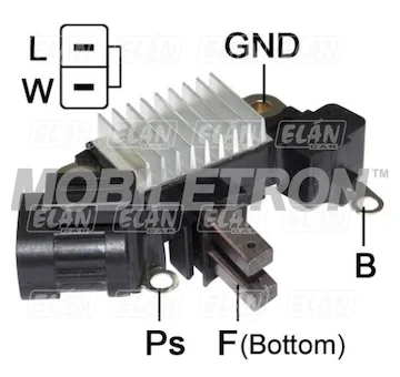 elancar-520260630180446497295