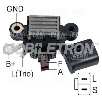 elancar-520260630180451497326