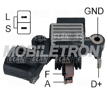 elancar-520260630180508497437