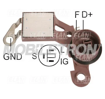 elancar-520260630180818498586