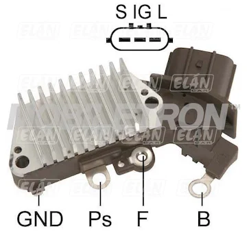 elancar-520260630180838498706