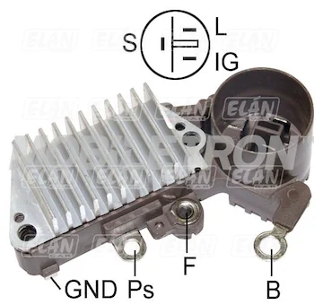 elancar-520260630180859498841