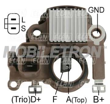 elancar-520260630181401500783