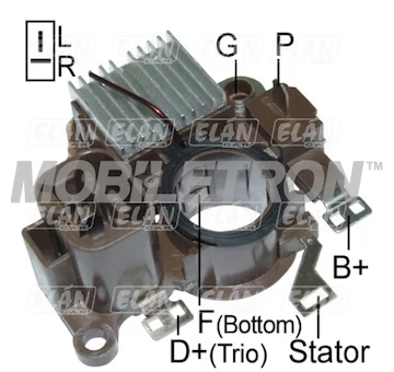 elancar-520260630181458501136