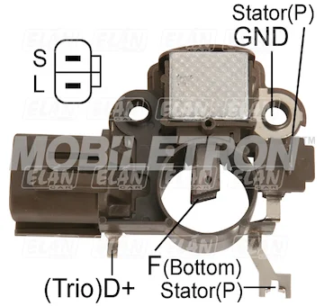 elancar-520260630181524501306