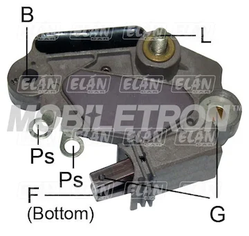 elancar-520260630181701501972