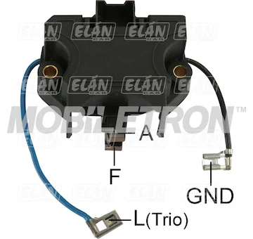 elancar-520260630181715502068