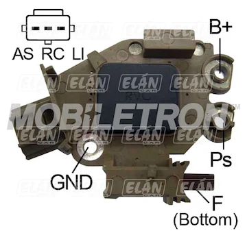 elancar-520260630181759502406