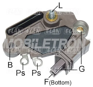 elancar-520260630181807502461