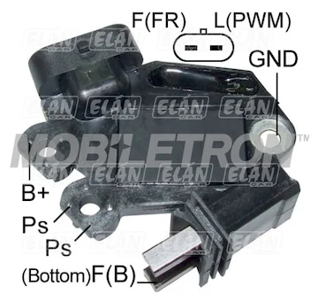 elancar-520260630181828502611