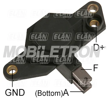 elancar-520260630182124503869