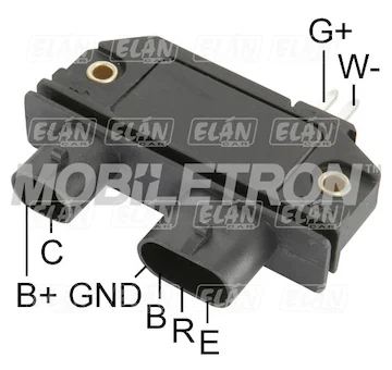 elancar-520260701093606837808